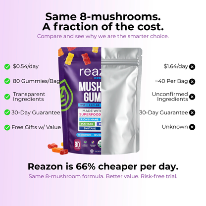 Reazon Mushroom Gummies